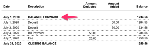 A sample bank account statement with the Balance Forward line selected.