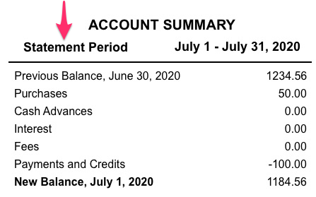 A sample credit card account statement with statement period indicated.