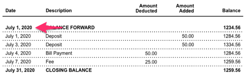 A sample bank account statement with July 1, 2020 selected next to the Balance Forward line.