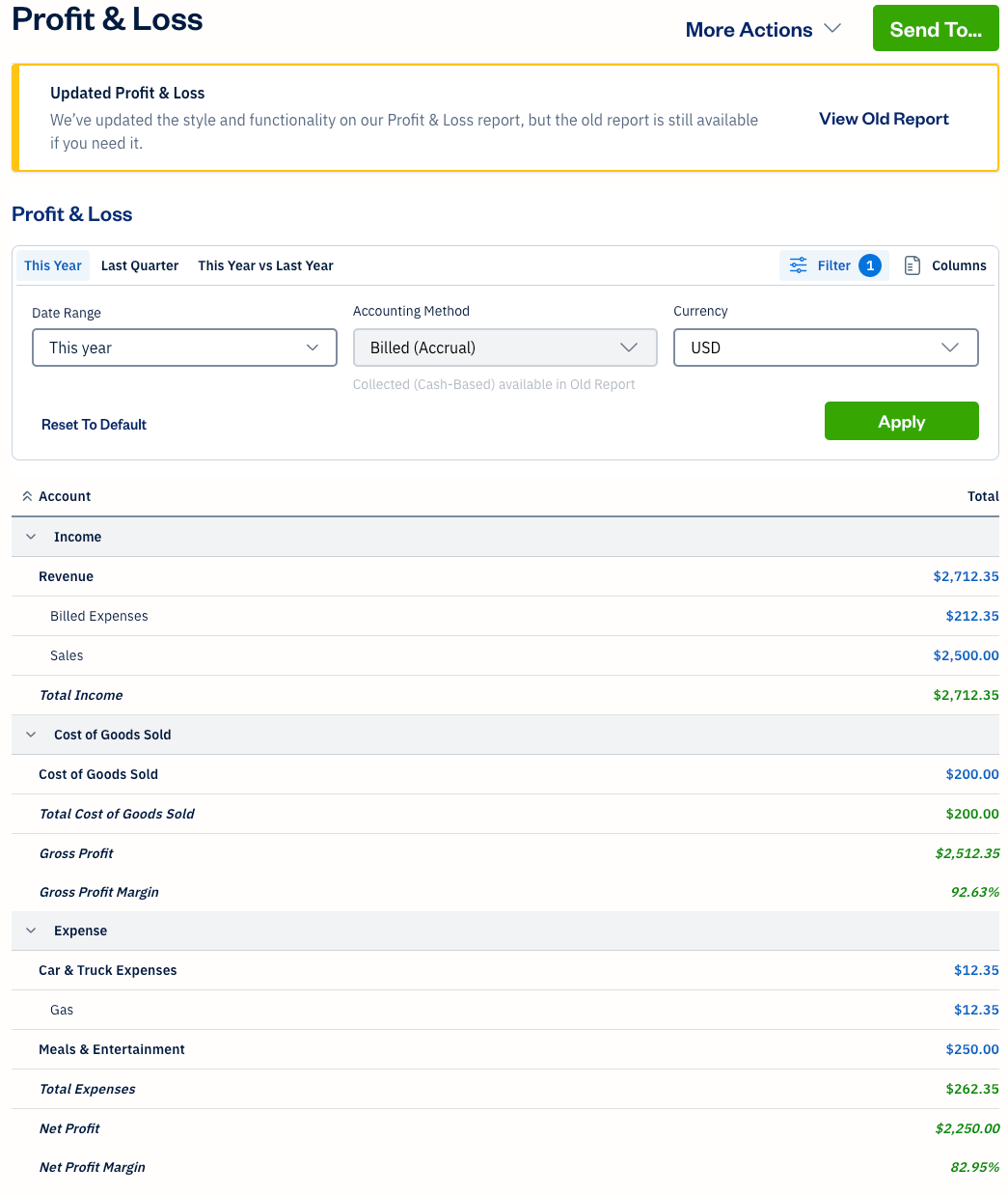 Profit and loss report with filters displayed.